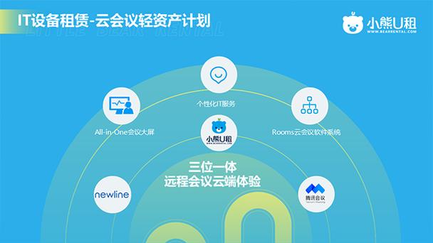 小微企业办公设备租赁:轻资产运营新思路